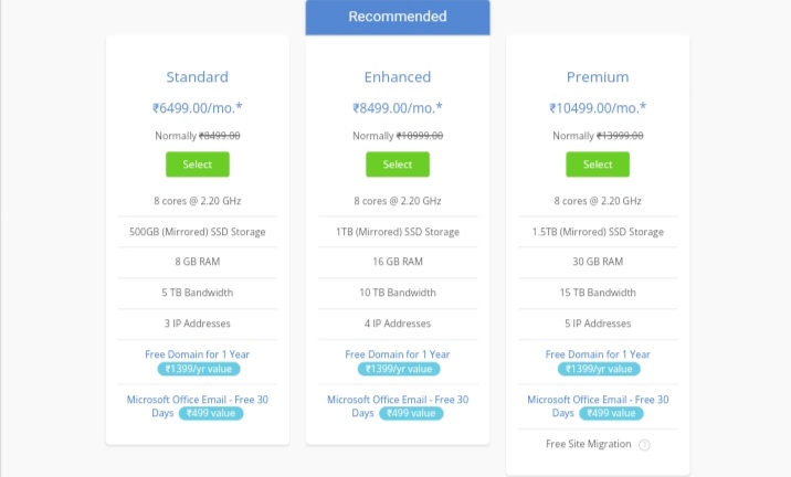 dedicated hosting pricing