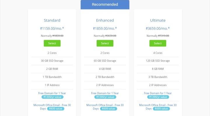 vps hosting pricing